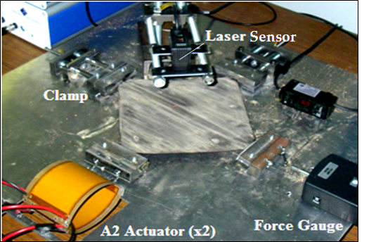 kapton flatness